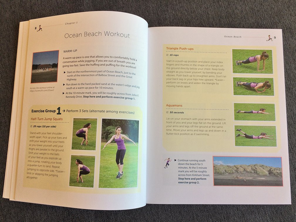 Page designs for Scenic Fit exercise book